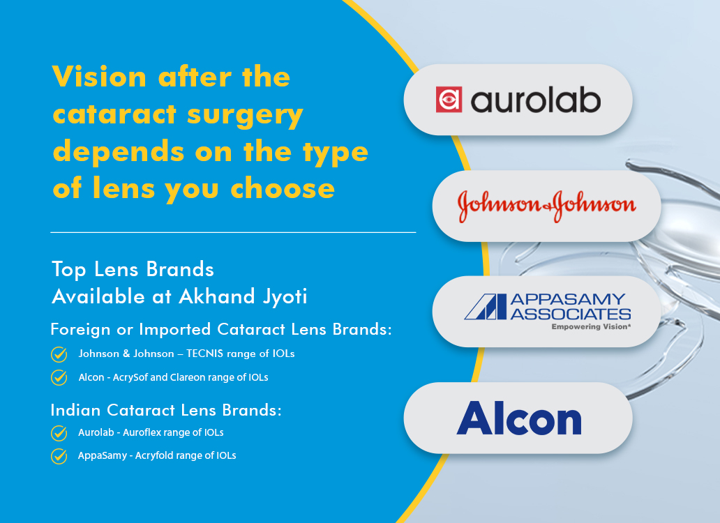 Best Indian & Foreign Cataract Eye Lens Brands & Companies