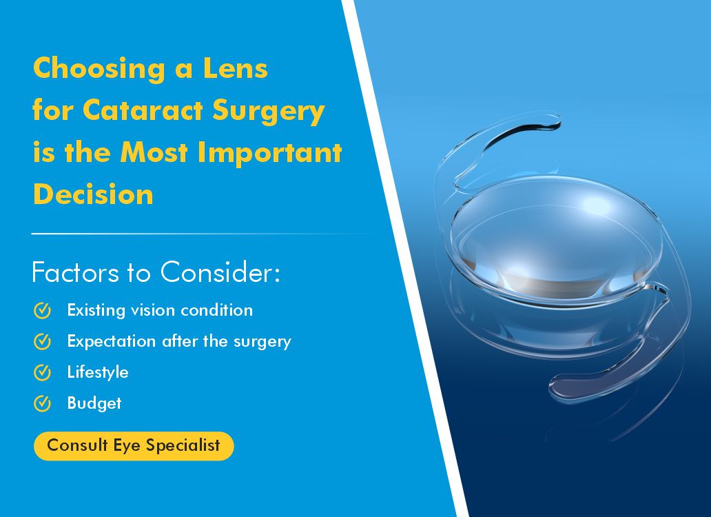 Which type of eye lens is best for cataract surgery?